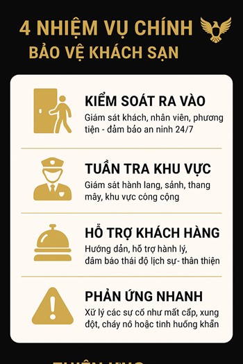 BẢO VỆ KHÁCH SẠN – DỊCH VỤ CHUẨN 5 SAO, AN NINH TUYỆT ĐỐI