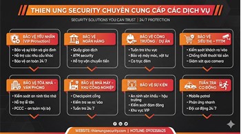 THIEN UNG SECURITY – GIẢI PHÁP AN NINH TOÀN DIỆN 24/7